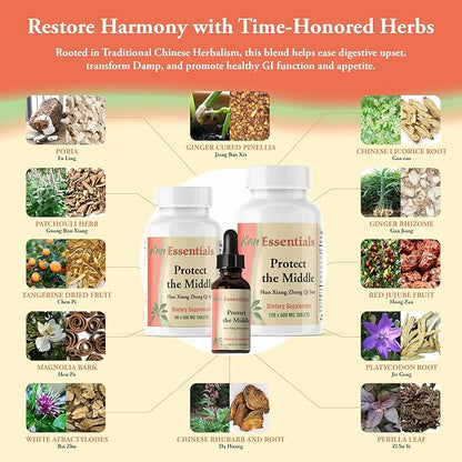 Kan Herb Company Protect The Middle – Traditional Chinese Herbal Blend for Dogs and Cats to Support Digestion, Appetite, and Gut Comfort, Herbal Supplement for Pets, 120 Tablets