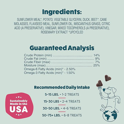 Shameless Pets Soft-Baked Dog Treats, Duck Duck Beet - Natural & Healthy Chews for Digestive Support with Fiber - Doggie Biscuits Baked & Made in USA, Free from Grain, Corn & Soy - 1-Pack