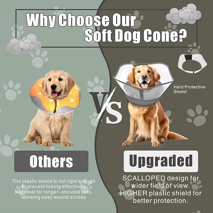 Inflatable Dog Cone with Transparent Shield, Large Size Protective Dog Donut Collar After Surgery Soft Donut Cone for Dogs, Gray, Large