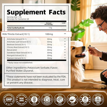 Milk Thistle for Dogs – 9-in-1 Liver and Kidney Support Drops with Artichoke, Resveratrol, Marigold Extract, 100% Natural Detox Supplement for Liver Function, Split Dropper, Bacon Flavor, 2Oz