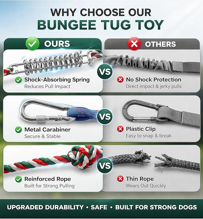 HOPET Dog Outdoor Bungee Hanging Toy, Tether Tug of War Toys for Medium to Large Dog to Exercise, Durable Interactive Tug Toy, Dog Rope Toys
