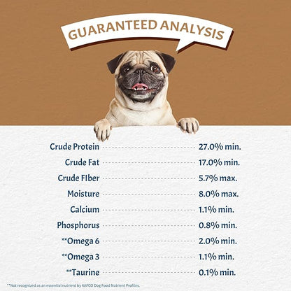 Canine Caviar - Free Spirit: Chicken & Pearl Millet Alkaline Dry Dog Food, Limited Ingredients, Gluten-Free, Based on Science & Research, Veterinary Alternative Diet (4.4 Pound Bag) (Pack of 2)