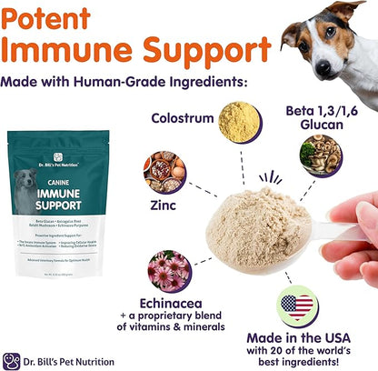 Dr. Bill’s Canine Immune Support | Boosts Dog Immunity and Health with Colostrum, Beta Glucan, Turkey Tail Mushroom, Zinc & Vitamin C | Powder Supplement for Dogs of All Ages