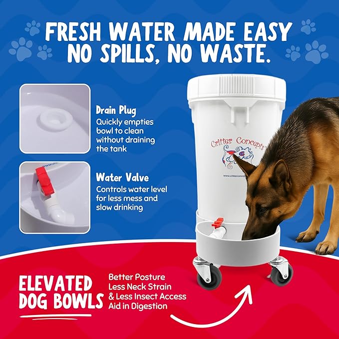 Gravity Water Bowl for Cats: Dogs & All Pets 3.5 Gallon. Top Fill Automatic Water Dispenser for Cat, Quiet, No BPA & Made in USA. Auto Water Dog Bowl for Daycares, Multi Pet Homes and Busy Parents