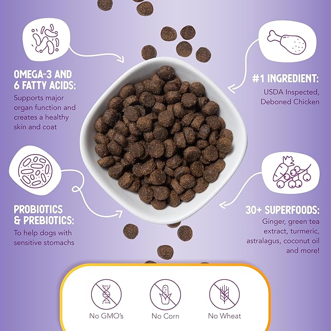 Health Extension Lite Chicken & Brown Rice Dry Dog Food, Low Fat Formula Supports Healthy Weight, with Probiotics & Superfoods for Digestion & Coat Health (1 lb)