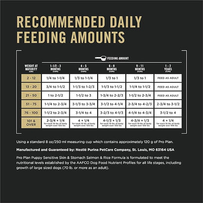 Purina Pro Plan Sensitive Skin and Stomach Dog Food Puppy Salmon and Rice Formula - 4 lb. Bag