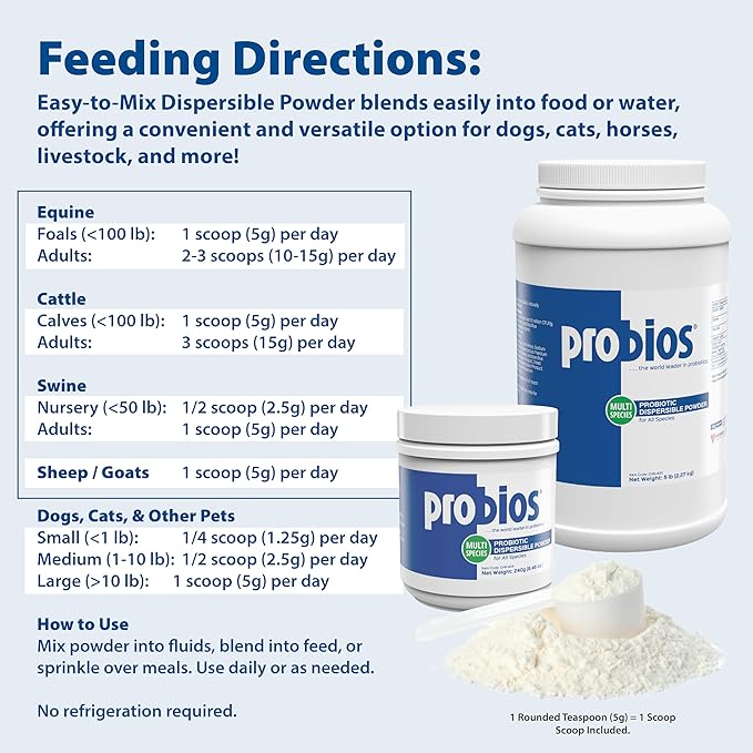 Probios Digestive Support Probiotic for All Species, Probiotics for Gut Health, Dispersible Powder, 5 lbs