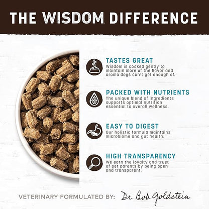 Earth Animal Wisdom Air Dried Dog Food - from the Sea Recipe Premium Natural Dry Dog Food for All Breeds & Ages - 2 Lbs Bag