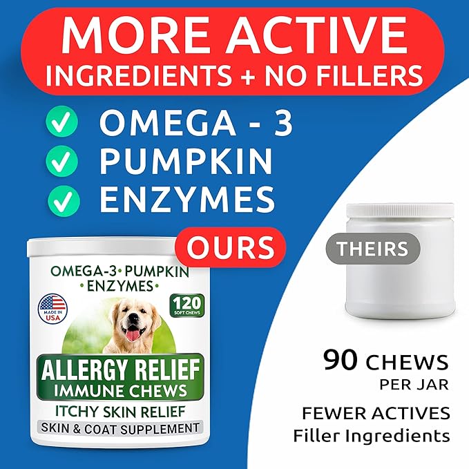 BARK&SPARK Dog Allergy Relief Soft Chews for Skin Health & Seasonal Allergies - Anti-Itch Supplement w/Omega-3, Quercetin & Bromelain Immune Treats for Dry Skin & Hot Spots - Chicken - 240ct