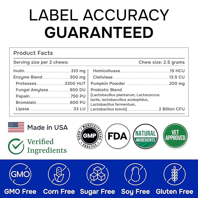 Advanced Probiotics for Dogs - 120 Billion CFUs - Digestive Health & Enzymes - Diarrhea, Gas, Upset Stomach Relief & Season Allergy - Prebiotics Fiber Supplement - Pet Probiotics for Dogs - 120 Chews
