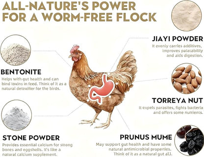 Natural Chicken Dewormer Powder - Chili Flavor | All-Natural Poultry Worm Treatment for Hens & Birds | Easy-Mix Feed Supplement | Safe for Eggs | No Withdrawal (1LB Pouch)