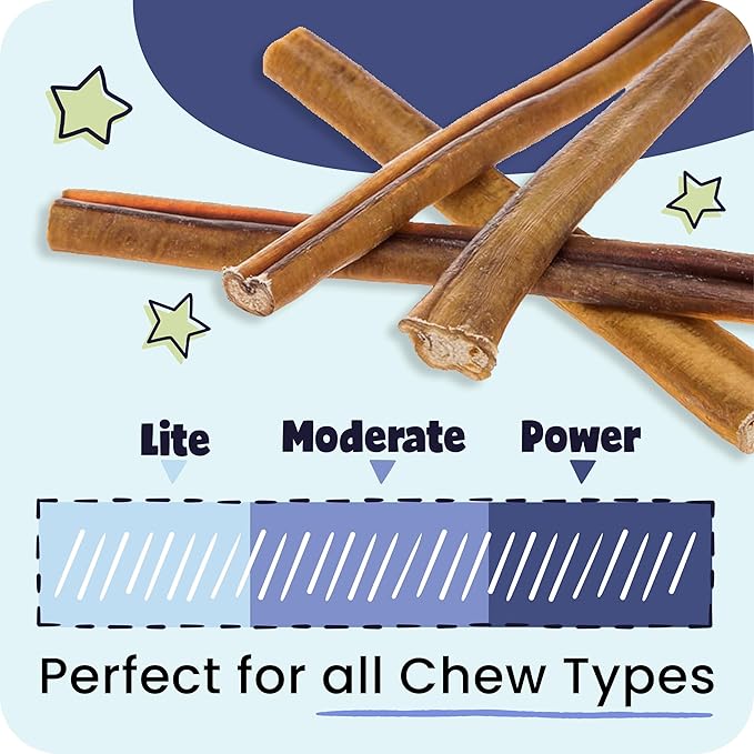 Pawstruck Natural 7” Braided Bully Sticks for Dogs, Tough Long-Lasting, Rawhide-Free, Low Odor, Healthy Single Ingredient Chew Treat for Aggressive Chewers, 25 Count, Packaging May Vary