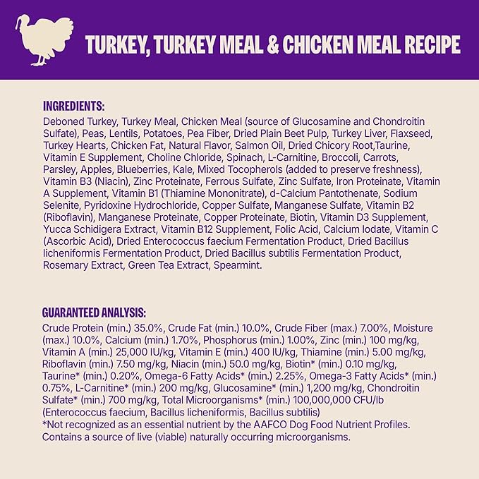 Wellness CORE+ Healthy Weight Adult Dry Dog Food with Freeze Dried Pieces, Grain Free Kibble+, Natural, High Protein, Turkey and Chicken Recipe, 18 lb Bag