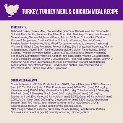 Wellness CORE+ Healthy Weight Adult Dry Dog Food with Freeze Dried Pieces, Grain Free Kibble+, Natural, High Protein, Turkey and Chicken Recipe, 18 lb Bag