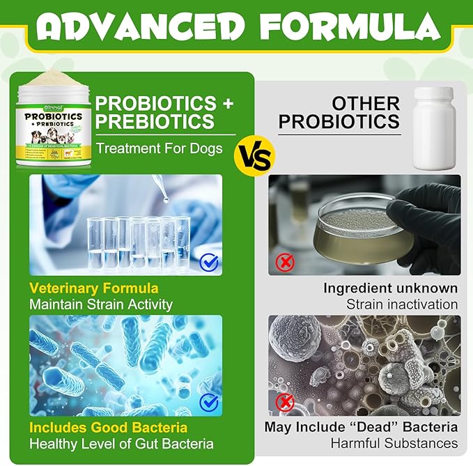 Probiotics for Dogs - Probiotic Powder with 5 Billion CFU & Prebiotics, 12-Strain Formula for Digestive Health & Diarrhea Relief, Vet-Recommended for Sensitive Stomach 4.23oz