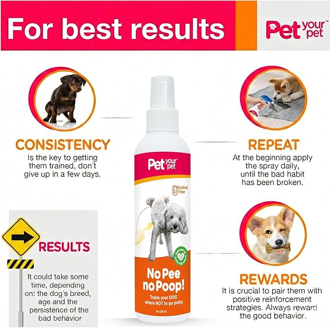 Dog Potty Training Spray No Pee No Poop, 8 Fl Oz, Non Toxic Spray for Dogs Only, Natural Pee Deterrent, Prevents Urine Marking and Pooping, Indoor Outdoor House Training Aid