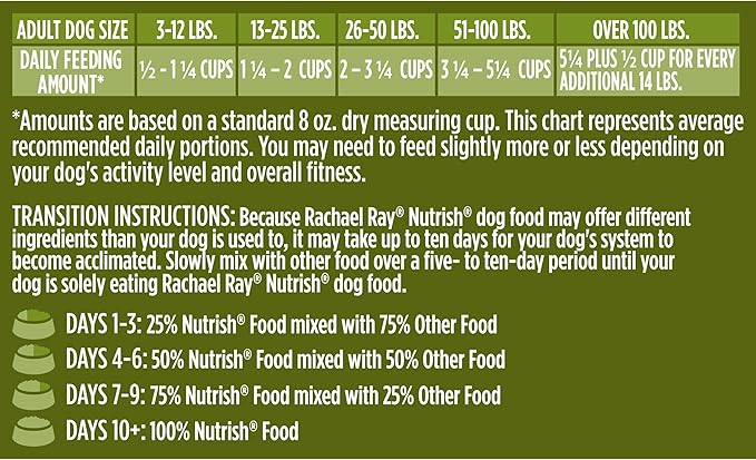 Nutrish Dish Premium Natural Dry Dog Food, Chicken & Brown Rice Recipe with Veggies & Fruit (Rachael Ray), 3.75 Pound Bag