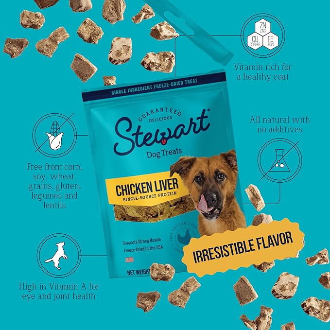 Stewart 100% Chicken Liver Dog Treats, 2.5 oz Pouch, ~45 Pieces, Freeze Dried Raw, Single Ingredient, 60% Protein Training Treats or Meal Topper, Grain Free, Gluten Free