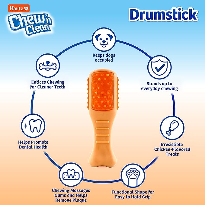 Hartz Chew ‘n Clean Chew Toy and Treat in One Chicken Flavored Drumstick Dog Toy, Small