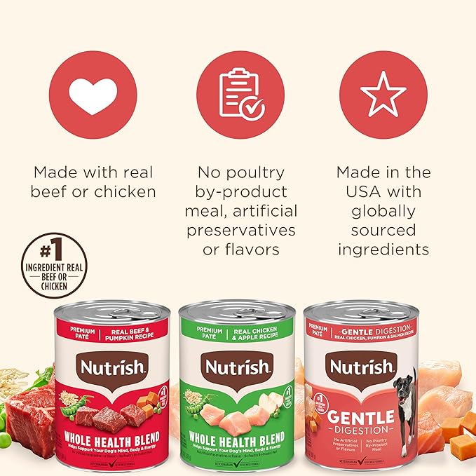 Nutrish Gentle Digestion and Whole Health Blend Premium Paté Variety Pack Wet Dog Food,13 oz. Can,Packaging May Vary (Rachael Ray),(Pack of 24)