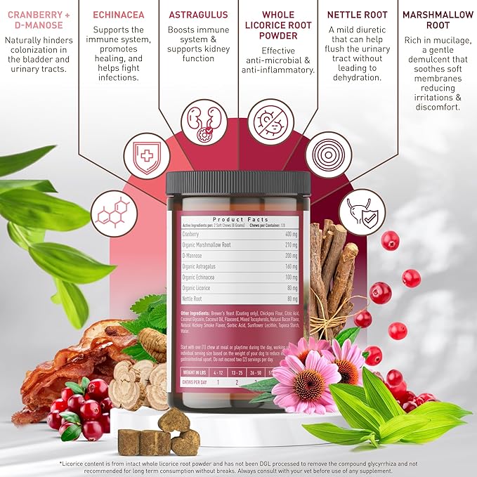 Strawfield Pets Cranberry Bladder & UTI Chews for Dogs D-Mannose + Vitamin C for Urinary Tract Support Bacon Flavored Soft Chews 120 softchews