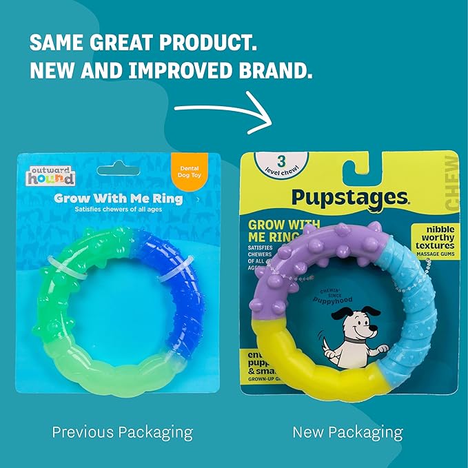 Grow-with-Me Ring Dog Chew Toy, Durable Rubber, 3 Texture Zones, Teething Puppies & Small Dogs, 4.7”