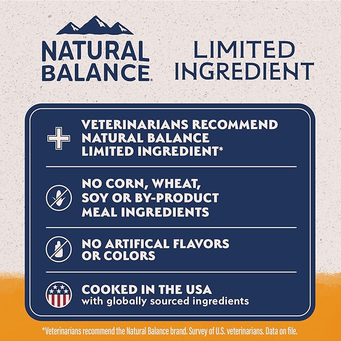 Natural Balance Limited Ingredient Small-Breed Adult Grain-Free Dry Dog Food, Reserve Duck & Potato Recipe, 4 Pound (Pack of 1)