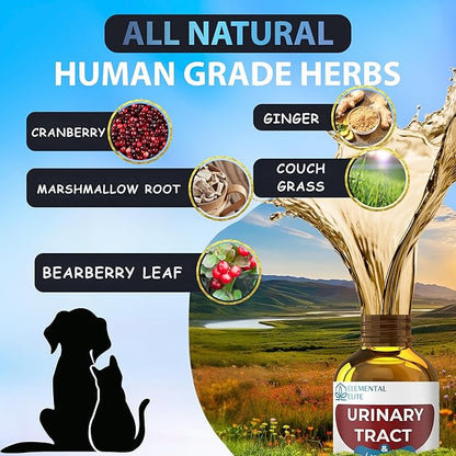 EDUZEBRA Urinary Tract Health Treatment for Dogs & Cats – Natural Herbal UTI Support Drops with Cranberry Extract – Promotes Bladder, Kidney & Digestive Wellness – Support Renal Function