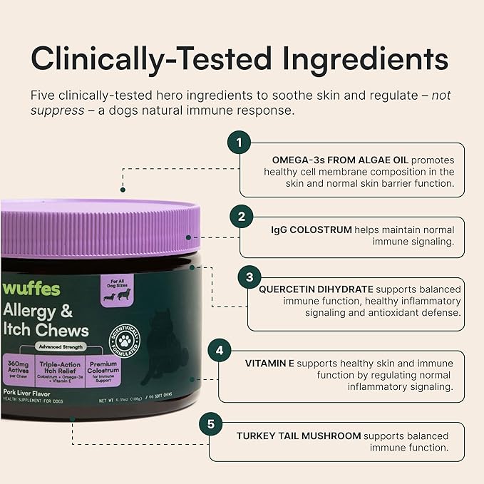 Wuffes Allergy & Itch Soft Chews, Dog Allergy Support with Colostrum, Vitamin E and Omega 3s for Dogs, Non-Drowsy Immune and Itchy Skin Support for All Dogs, 60 Soft Chews (12 oz)
