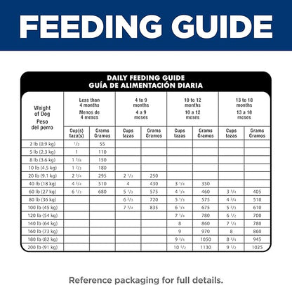 Hill's Science Diet Puppy Large Breed Dry Dog Food, Chicken & Brown Rice, 27.5 lb. Bag