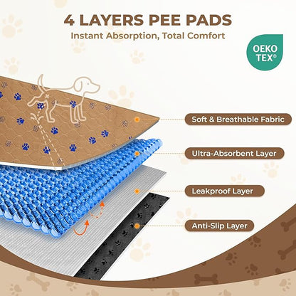 Fostanfly Washable Dog Pee Pads, 2-Pack 36"x41" Large Reusable Potty Training Pads, Ultra-Absorbent, Leak-Proof & Non-Slip, with 8 Lanyards for Playpen, Crates & Furniture, Brown