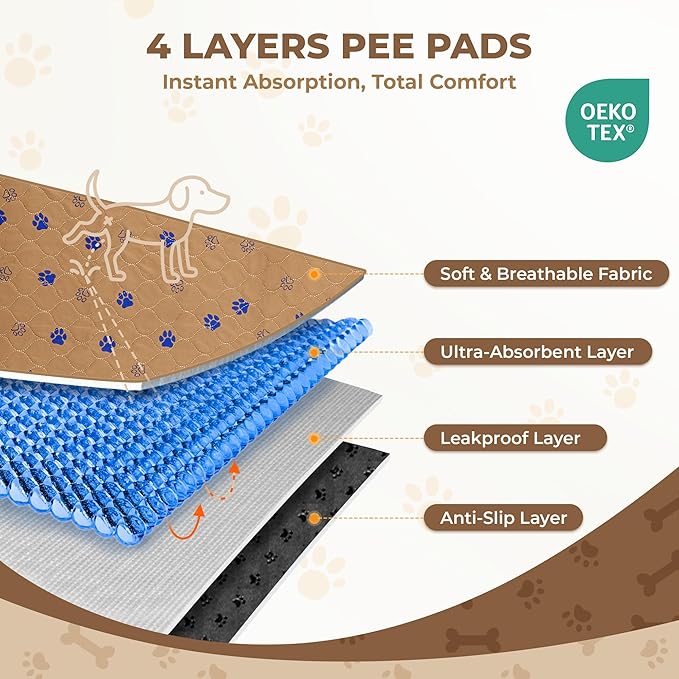 Fostanfly Washable Pee Pads for Dogs, 2 Pack 36''x72'' Ultra-Absorbent and Leak-Proof Non-Slip Reusable Potty Training Pads for Dogs, Puppy, Potty, Whelping of Add 8 Lanyards, Brown