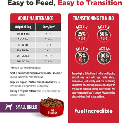 Nulo FreeStyle Small Breed Dog Food Dry - Salmon & Lentils, Puppy & Adult Grain Free Dog Food, Natural, High Protein, Smaller Sized Kibble with BC30 Probiotic for Healthy Digestion Support, 14lb Bag