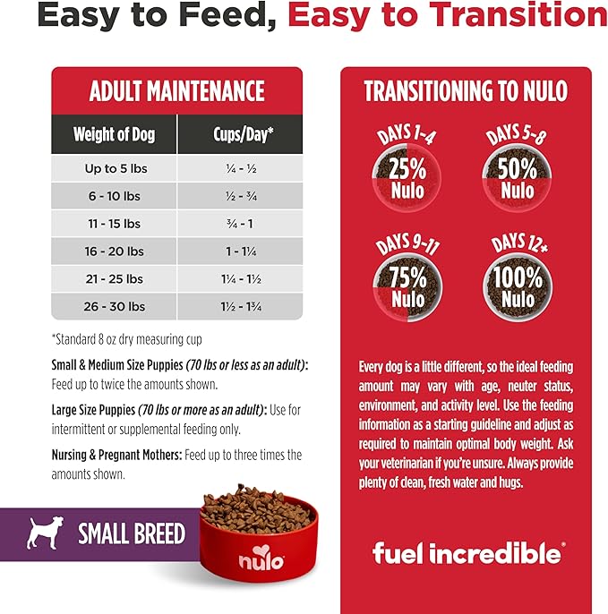 Nulo FreeStyle Small Breed Dog Food Dry - Salmon & Lentils, Puppy & Adult Grain Free Dog Food, Natural, High Protein, Smaller Sized Kibble with BC30 Probiotic for Healthy Digestion Support, 6lb Bag
