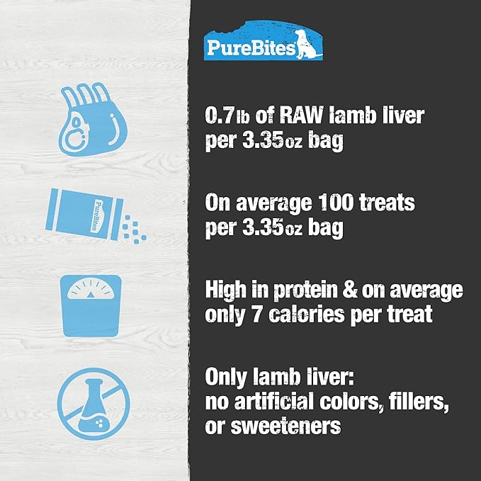 PureBites Lamb Liver Freeze Dried Dog Treats, 1 Ingredient, Made in USA, 3.35oz