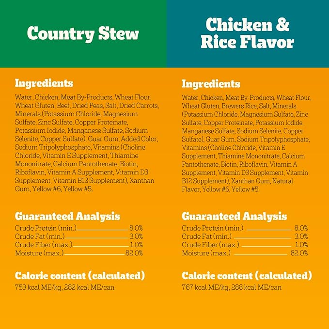 Pedigree Wet Dog Food, Choice Cuts Adult Canned Dog Food, Country Stew & Chicken and Rice Multipack, 13.2 oz. Cans, 24 Count