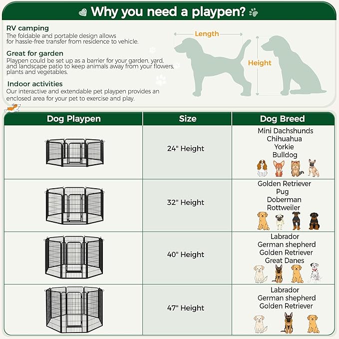 Yaheetech Dog Playpen, 40 Inch 8 Panels Heavy Duty Metal Pet Fence for Indoor Puppy Exercise Pen for RV Camping/Yard/Garden, Black