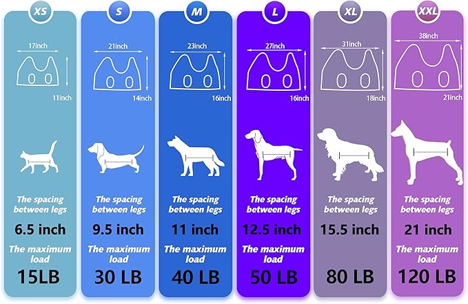 ATESON Dog Grooming Hammock - Pet Harness for Grooming Nail Trimming (XXL 120lb), Dog Sling for Nail Clipping, Dog Hanging Holder for Cutting Nail with Nail Clippers
