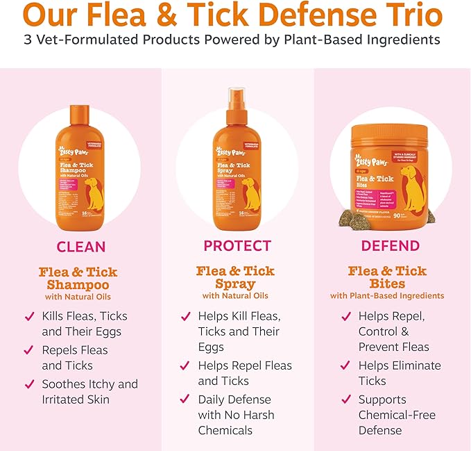 Zesty Paws Flea and Tick Shampoo for Dogs - Veterinarian Formulated Flea Shampoo for Dogs to Kill Fleas, Ticks & Their Eggs - Soothes Itchy & Irritated Dog Skin - Cedarwood, Rosemary & Peppermint Oil
