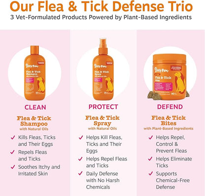 Zesty Paws Flea and Tick Spray for Dogs - Kill Fleas, Ticks & Their Eggs - Veterinarian Formulated - Soothes Itchy & Irritated Dog Skin - Cedarwood Oil, Rosemary Oil & Peppermint Oil