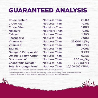 Wellness Complete Health Healthy Weight Small Breed Adult Dry Dog Food, Wholesome Grain Kibble, Natural, Turkey and Brown Rice Recipe, 4 lb Bag