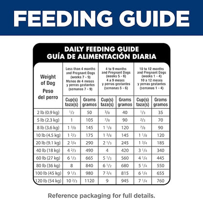 Hill's Science Diet Adult 1-6 Perfect Digestion Small & Mini Dry Dog Food, Chicken & Brown Rice, 12 lb. Bag
