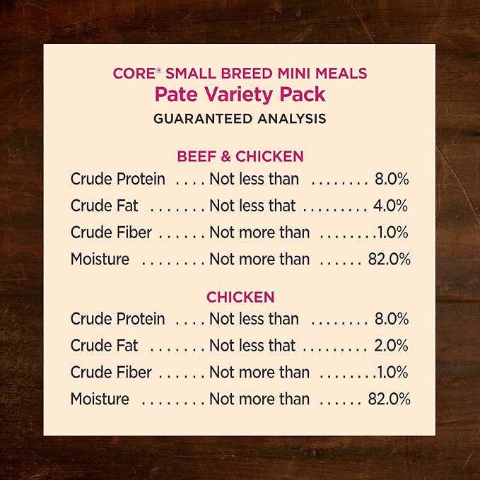 Wellness CORE Small Breed Mini Meals Pate Variety Pack Adult Wet Dog Food, Grain Free, Natural, 3 oz, Pack of 12