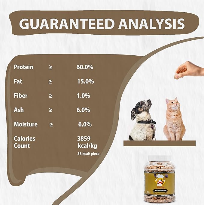 Chicken Liver Dog Treats | Freeze Dried Liver Treats for Dogs, 100% Human Grade, Single Ingredient | Grain-Free Kitten Treats, High Protein | No Additives or Preservatives | Tested in USA | 3.1 oz