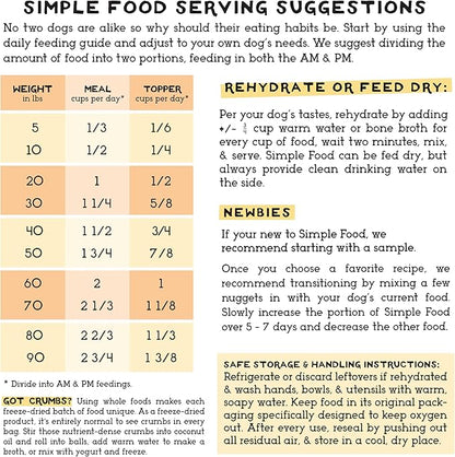 Simple Food Project - Lamb Recipe - Freeze Dried Raw Food for Dogs - 96oz