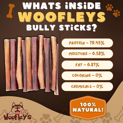 Woofley's 4-5" Bulk Bully Sticks - (50 Count) - Bully Sticks for Dogs - Long Lasting Dog Chews
