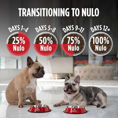 Nulo Frontrunner Dry Dog Food Small Breed - High-Protein Turkey, Whitefish & Quinoa Recipe, Natural Puppy & Adult Dog Food, Small Sized Kibble with Probiotics, Taurine, Omega 3, 5lb Bag