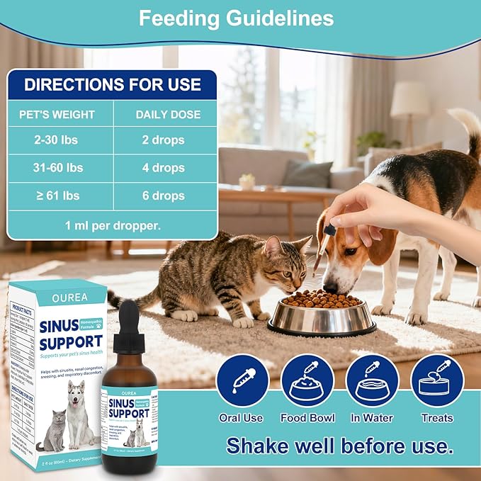 Nasal Congestion Relief Drops for Cats and Dogs, Sinus Support Supplement for Pets, Helps with Sneezing Runny Nose & Respiratory Comfort, Cat Dog Sinus Relief for Supports Clear Breathing