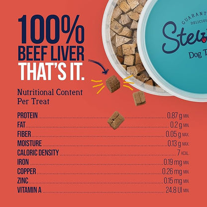 Stewart 100% Beef Liver Dog Treats, 12 oz Tub, ~270 Pieces, Freeze Dried Raw, Single Ingredient, 50% Protein Training Treats or Meal Topper, Grain Free, Gluten Free