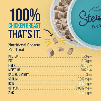 Stewart 100% Chicken Breast Dog Treats, 3 oz Tub, ~55 Pieces, Freeze Dried Raw, Single Ingredient, 74% Protein Training Treats or Meal Topper, Grain Free, Gluten Free